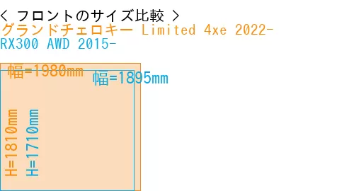 #グランドチェロキー Limited 4xe 2022- + RX300 AWD 2015-
